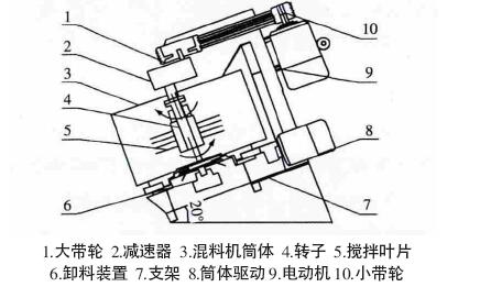 尊龙凯时·(中国游)官方网站